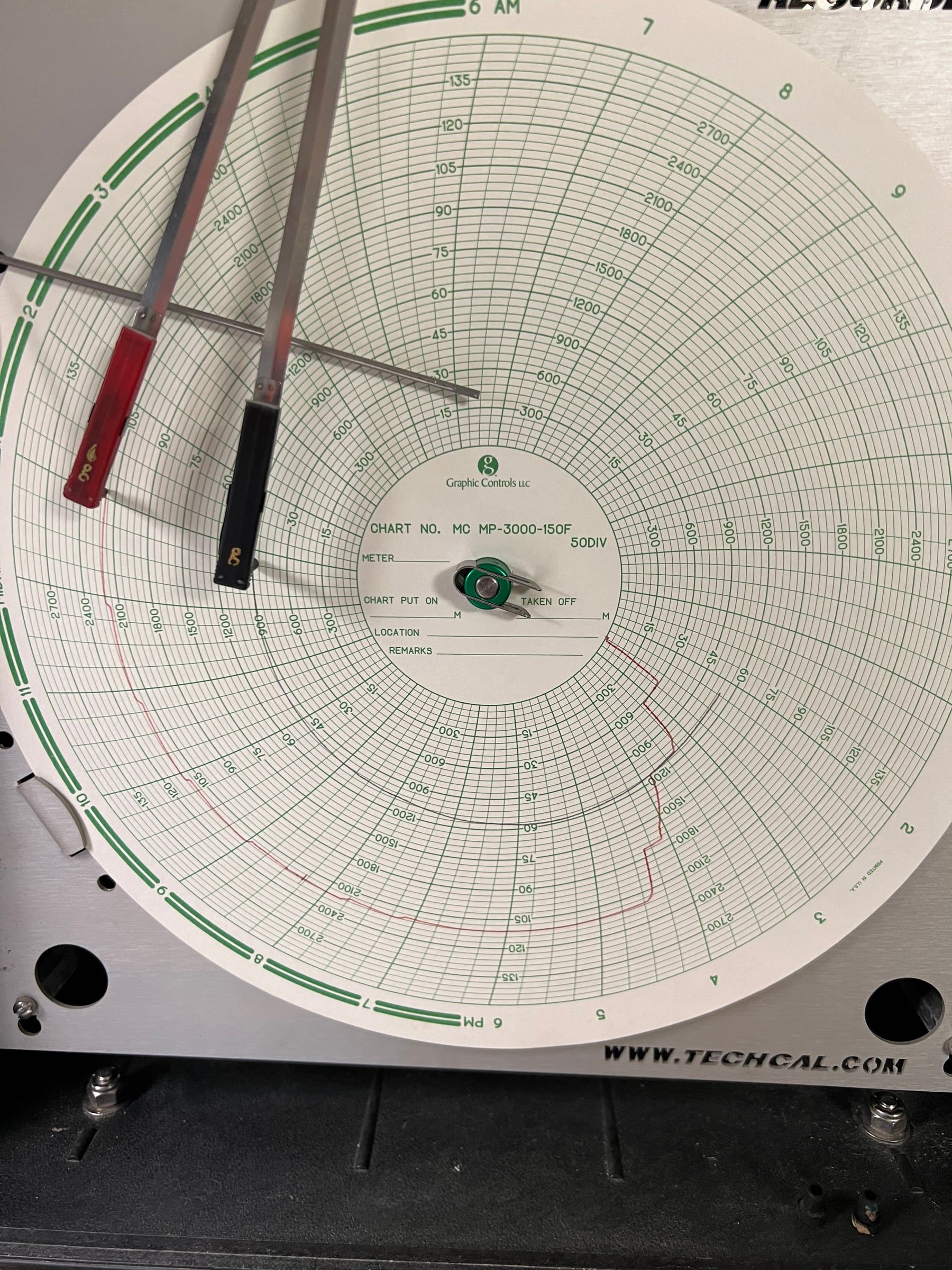 Close view of a dual pin chart recorder with both pens riding the chart